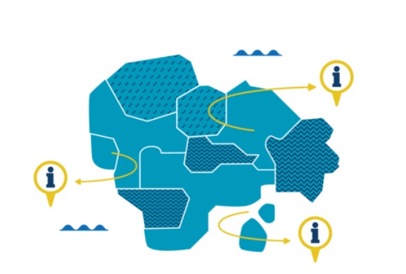 Cooperation actions: Shared knowledge towards greater impact